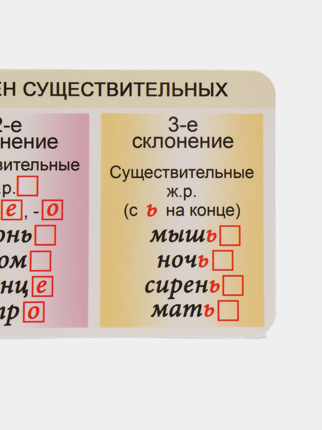 Бордовый обучающая карточка-шпаргалка односторонняя "По русскому языку", 90*180 мм