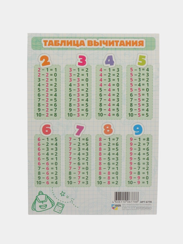 Таблица сложения и вычитания по математике, школа 1 класс