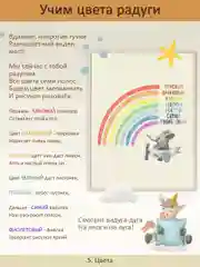 Образовательные постеры в детскую комнату