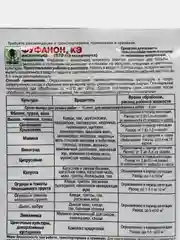 Красный фуфанон кэ средство от насекомых-вредителей, 5 мл, 4 упаковки