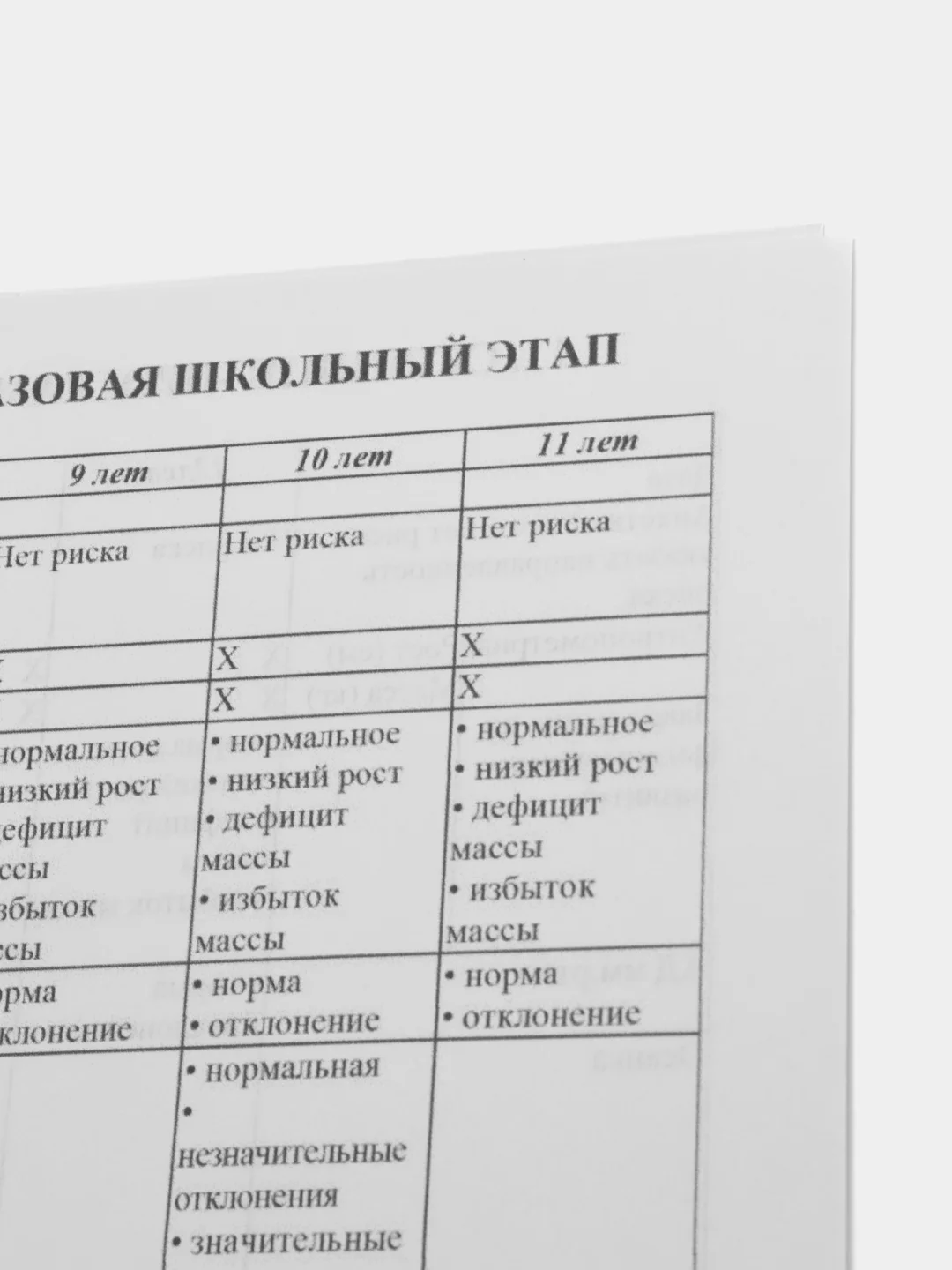 Хром медицинская карта ребёнка, А4, форма № 026, у-2000