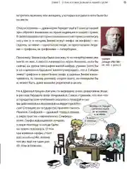 История России для детей
