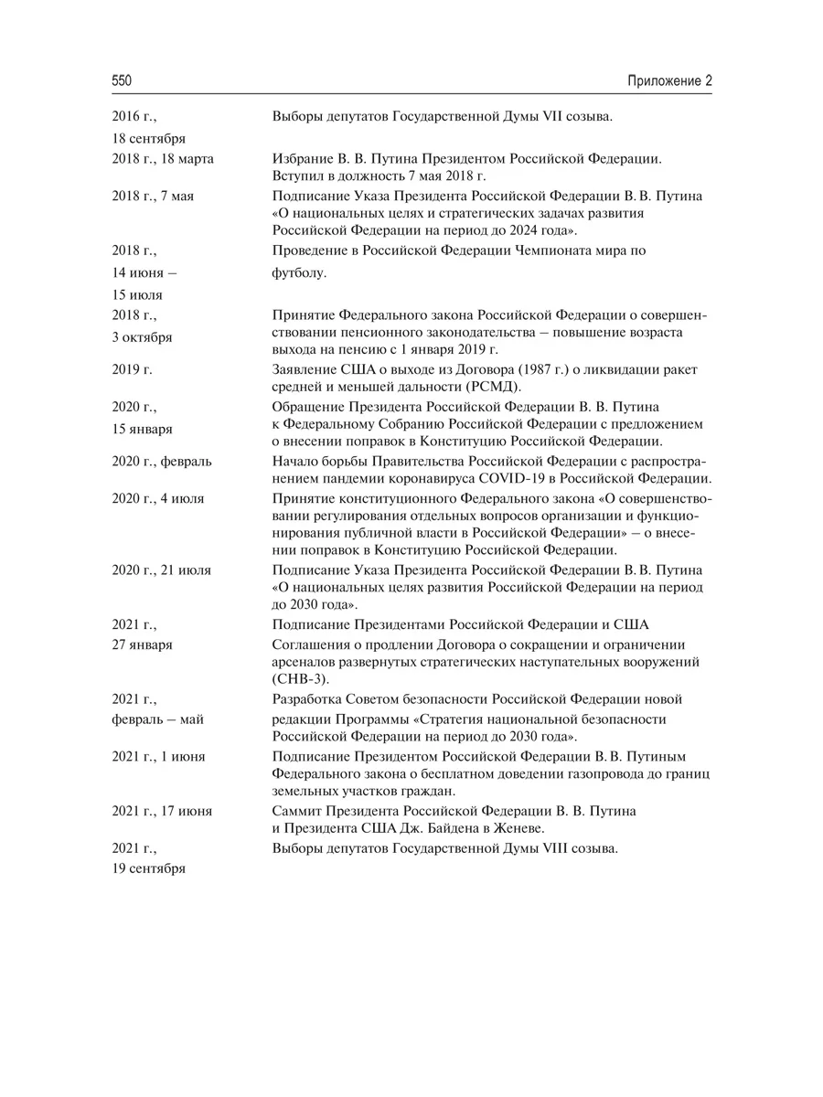 История России, учебник, 5-е издание, переработанное, А. С. Орлов, В. А. Георгиев