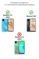 Чехол с рисунком на Realme C11 2021 и Realme C20 (Реалми С11 2021 и Реалми С20)