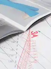 Журнал с выкройками для шитья Ya Sew (Я Шью), 5/2022