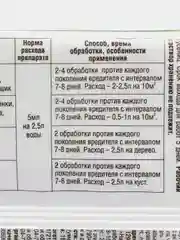 Набор 2 шт, Лепидоцид,-биоинсектицид, 5 мл