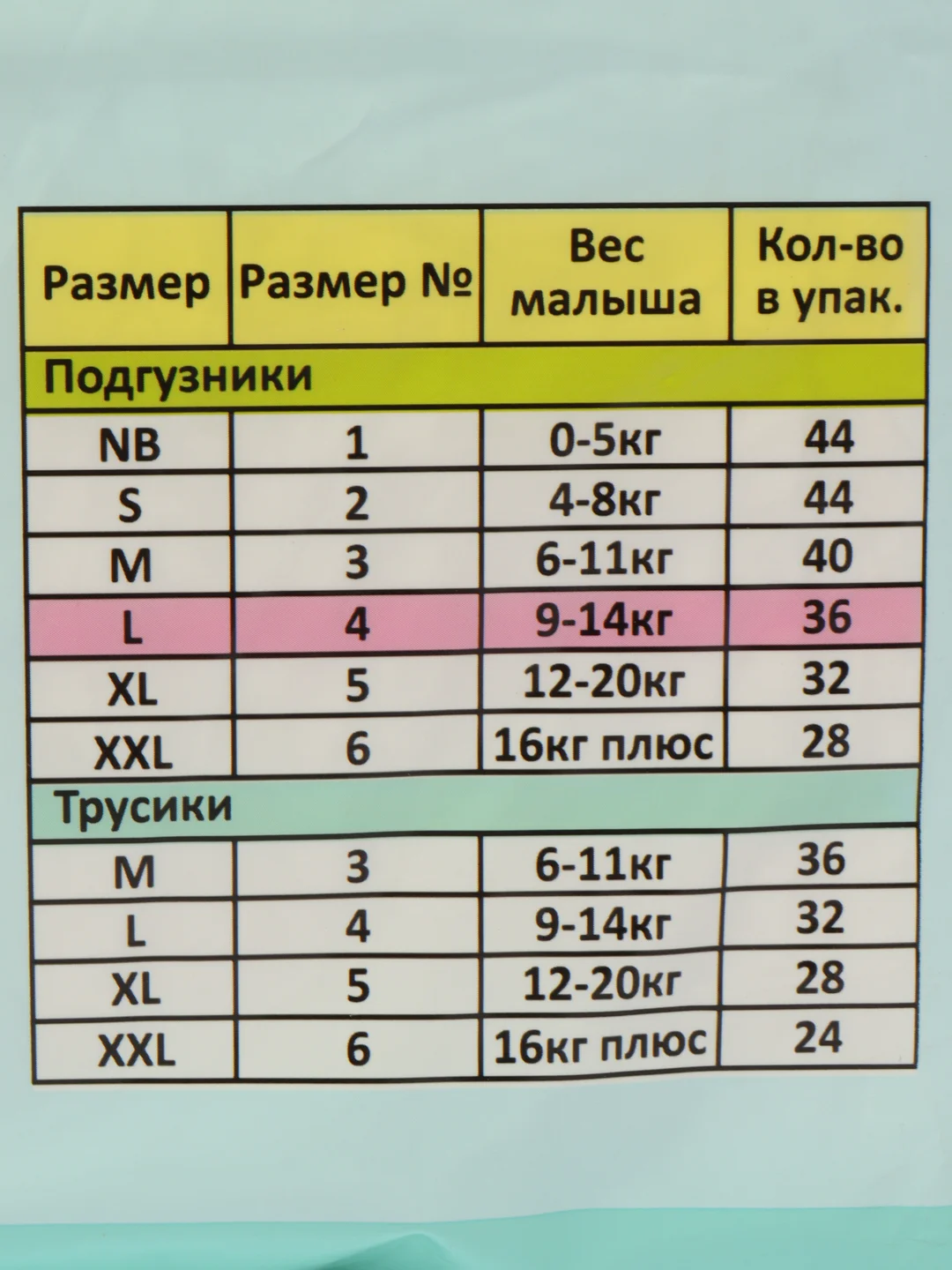 Подгузники Melitina для детей, Classic, размер L 9-14 кг, 40 шт, 50-8436, памперсы детские