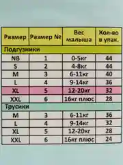 Подгузники Melitina для детей Classic размер XL 12-20 кг, 144 шт, 50-8405, памперсы детские