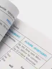 English. Времена глаголов. Правила для начальной школы