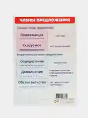Лайм обучающая карточка А5 по Русскому языку: падежи, части речи, члены предложения, склонения