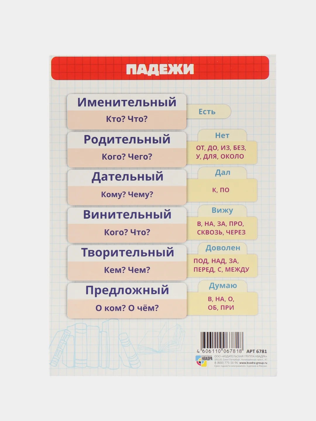 Лайм обучающая карточка А5 по Русскому языку: падежи, части речи, члены предложения, склонения