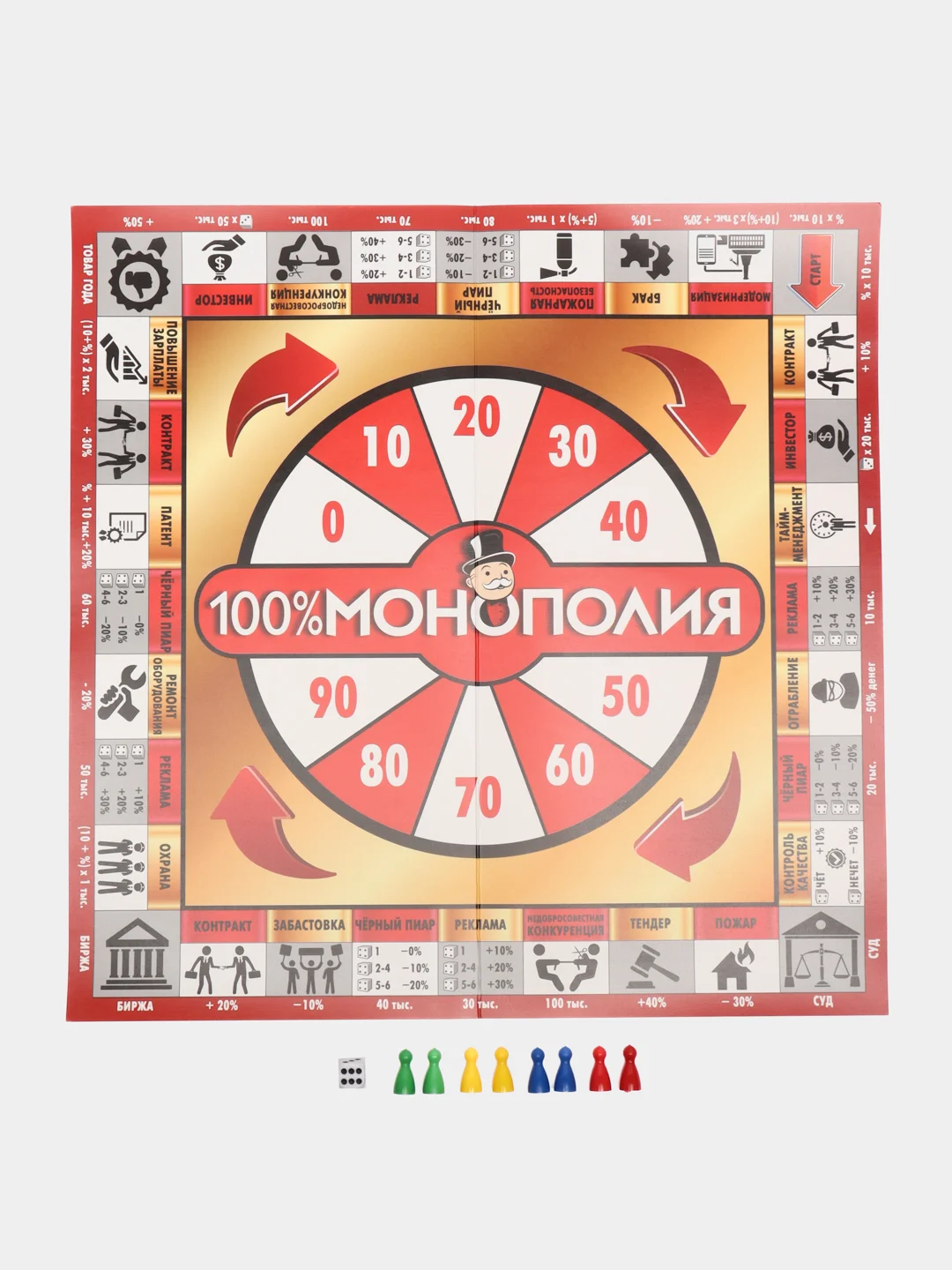 Игра экономическая "100% Монополия"