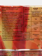 Корадо + Панэм от колорадского жука и тли, 1 мл + 2 мл, усиленный эффект