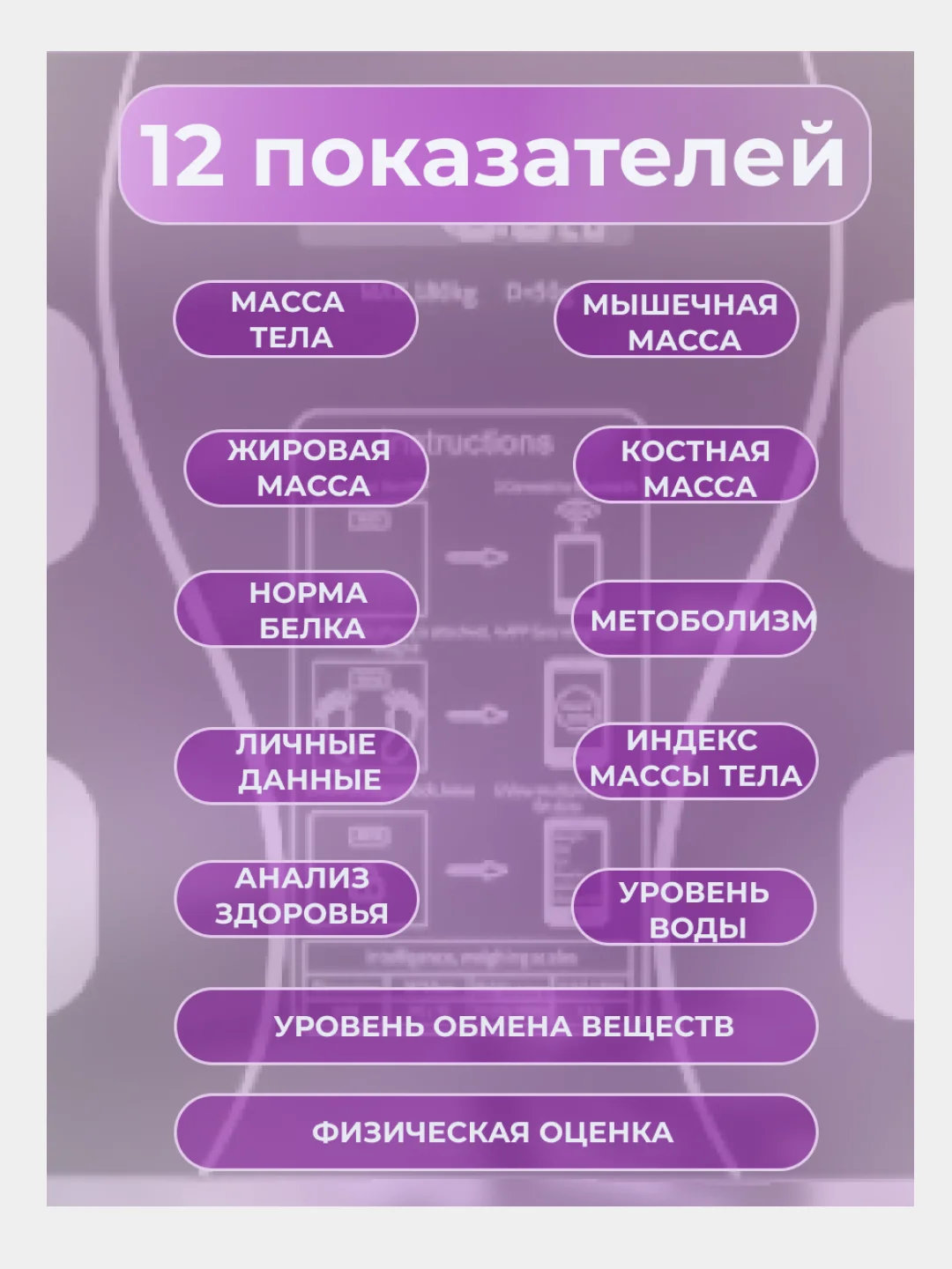 Весы умные, напольные, электронные
