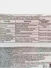 Препарат от насекомых-вредителей, ФУФАНОН-НОВА, пластиковая ампула, 2 мл