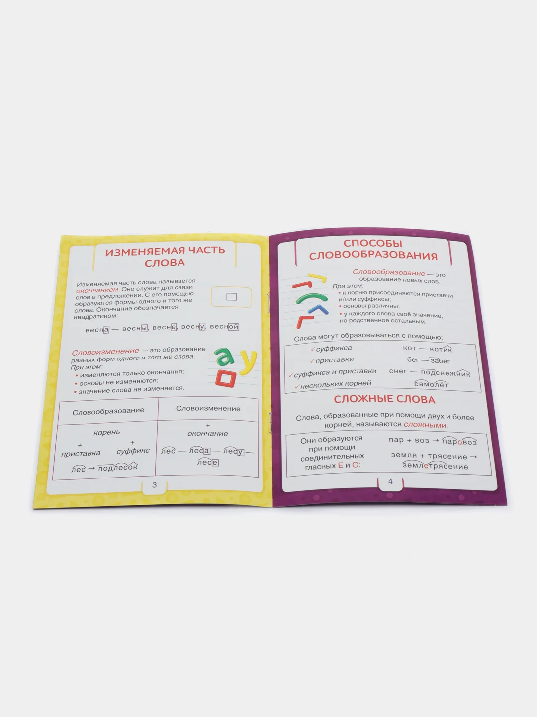 Аметистовый книжка-шпаргалка по русскому языку