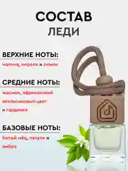 Ароматизатор автомобильный, парфюм в машину