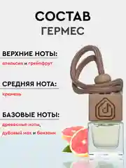 Ароматизатор автомобильный, парфюм в машину