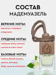 Ароматизатор автомобильный, парфюм в машину