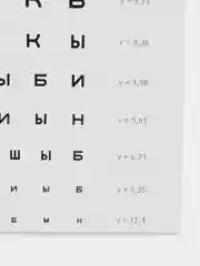 Постер "Таблица для проверки зрения"