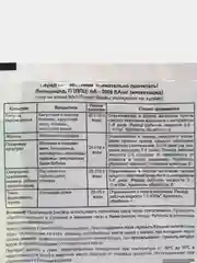 Набор биоинсектицидов ГУМИ + БТБ + ЛПЦ средство от комплекса вредителей, 2 упаковки