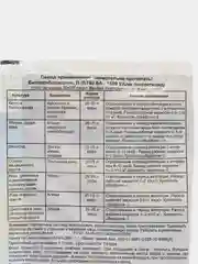 Набор биоинсектицидов ГУМИ + БТБ + ЛПЦ средство от комплекса вредителей, 2 упаковки