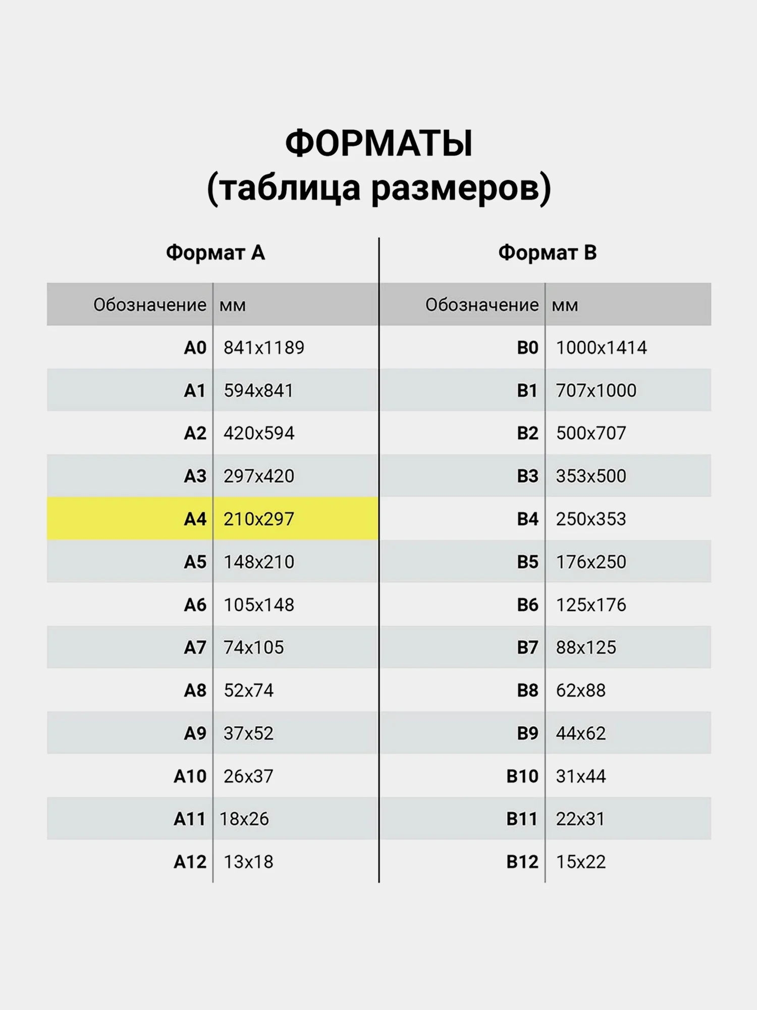 Журнал регистрации инструктажа по пожарной безопасности, 96 листов А4, Brauberg, 130150