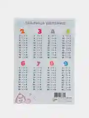Голубой обучающая карточка А5: Таблицы "Сложения", "Вычитания", "Умножения", "Деления"