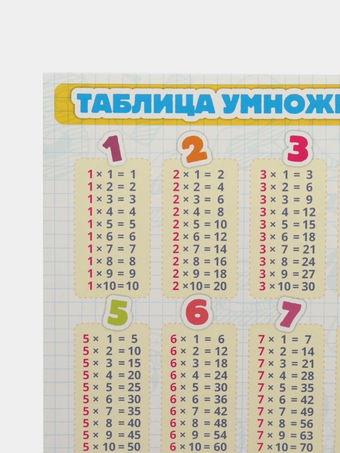 Алый обучающая карточка А5: Таблицы "Сложения", "Вычитания", "Умножения", "Деления"