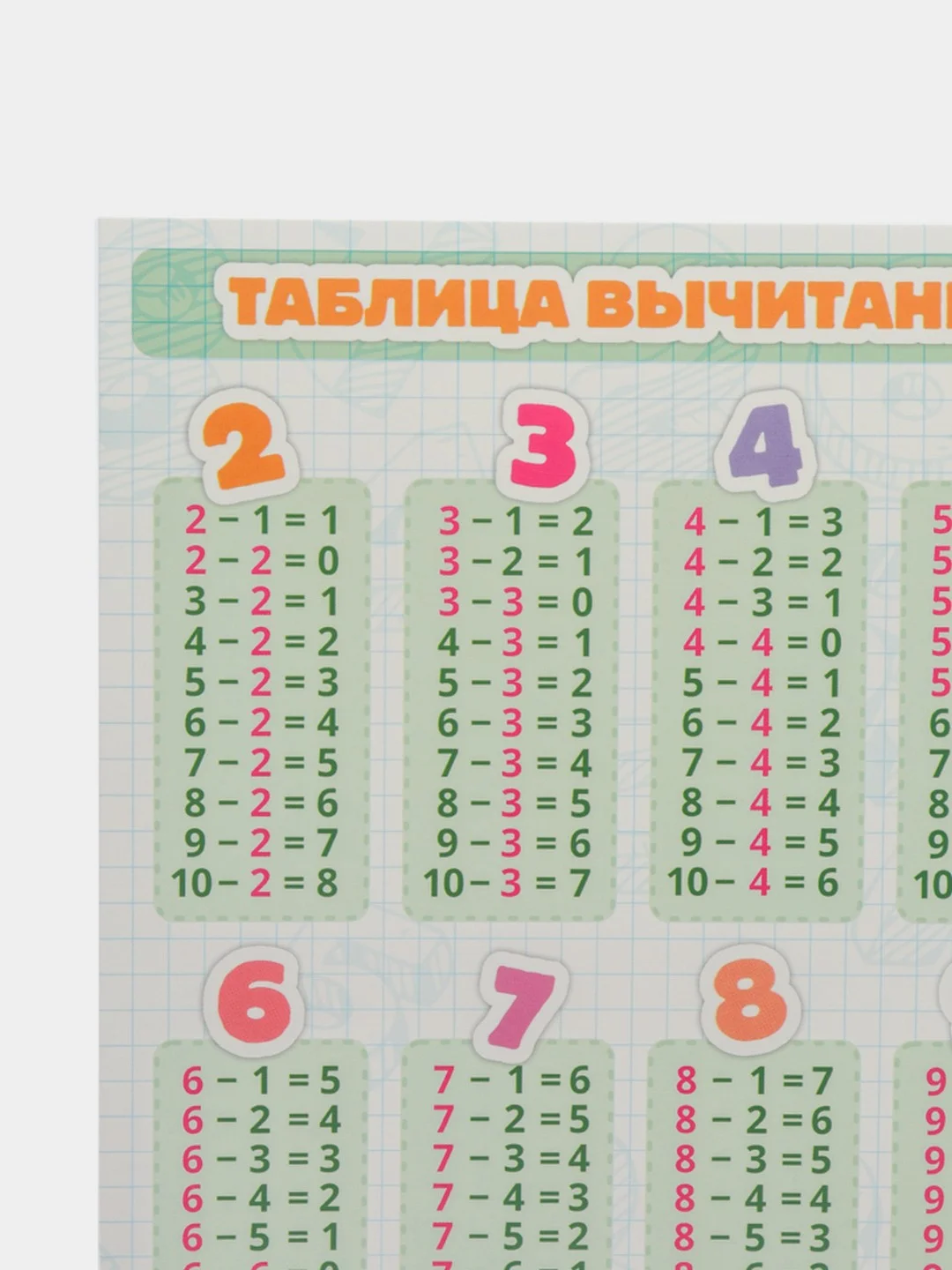 Зеленый обучающая карточка А5: Таблицы "Сложения", "Вычитания", "Умножения", "Деления"