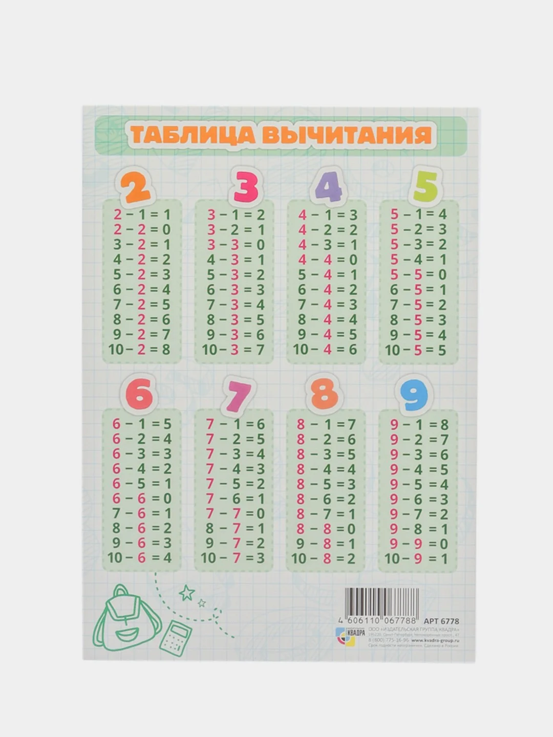 Зеленый обучающая карточка А5: Таблицы "Сложения", "Вычитания", "Умножения", "Деления"