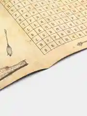 Квест книга игра Путешествие в сказку