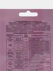 Средство от вредителей овощных культур Биокилл, 4 мл