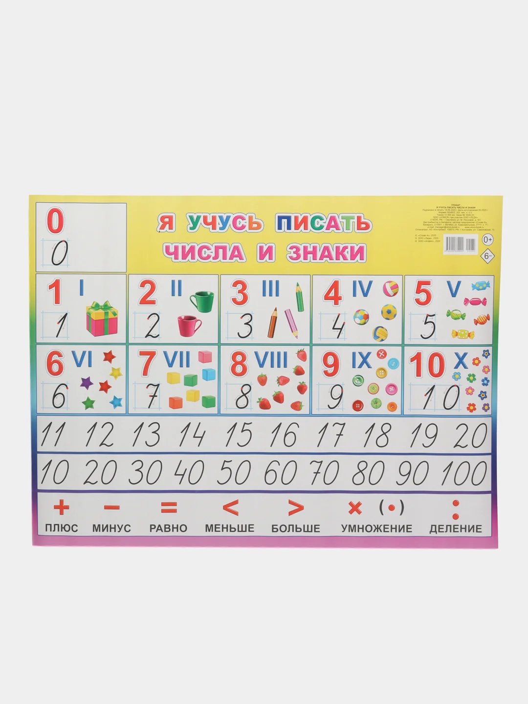 Желтый плакат Математика, Русский язык, Письмо, буквы, звуки, части речи, фонетика, числа, знаки