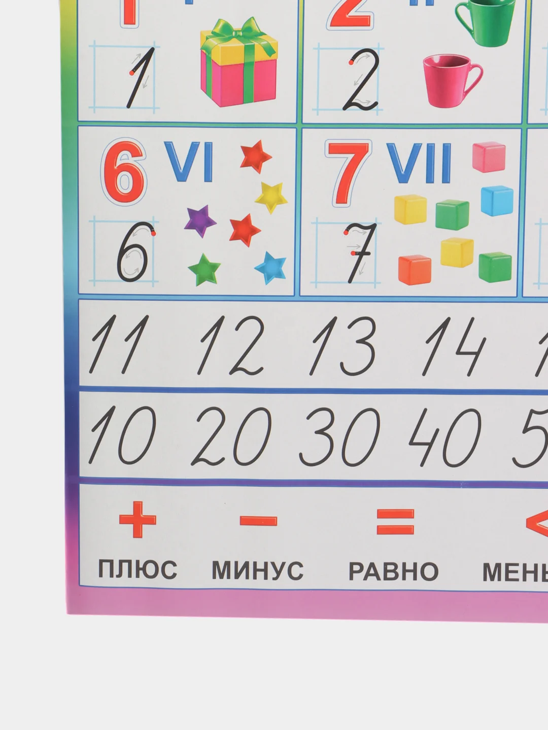 Желтый плакат Математика, Русский язык, Письмо, буквы, звуки, части речи, фонетика, числа, знаки