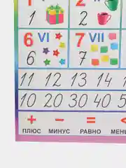 Желтый плакат Математика, Русский язык, Письмо, буквы, звуки, части речи, фонетика, числа, знаки