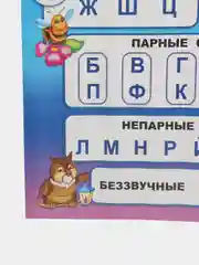 Горчичный плакат Математика, Русский язык, Письмо, буквы, звуки, части речи, фонетика, числа, знаки