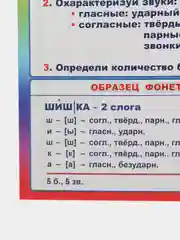 Золотой плакат Математика, Русский язык, Письмо, буквы, звуки, части речи, фонетика, числа, знаки