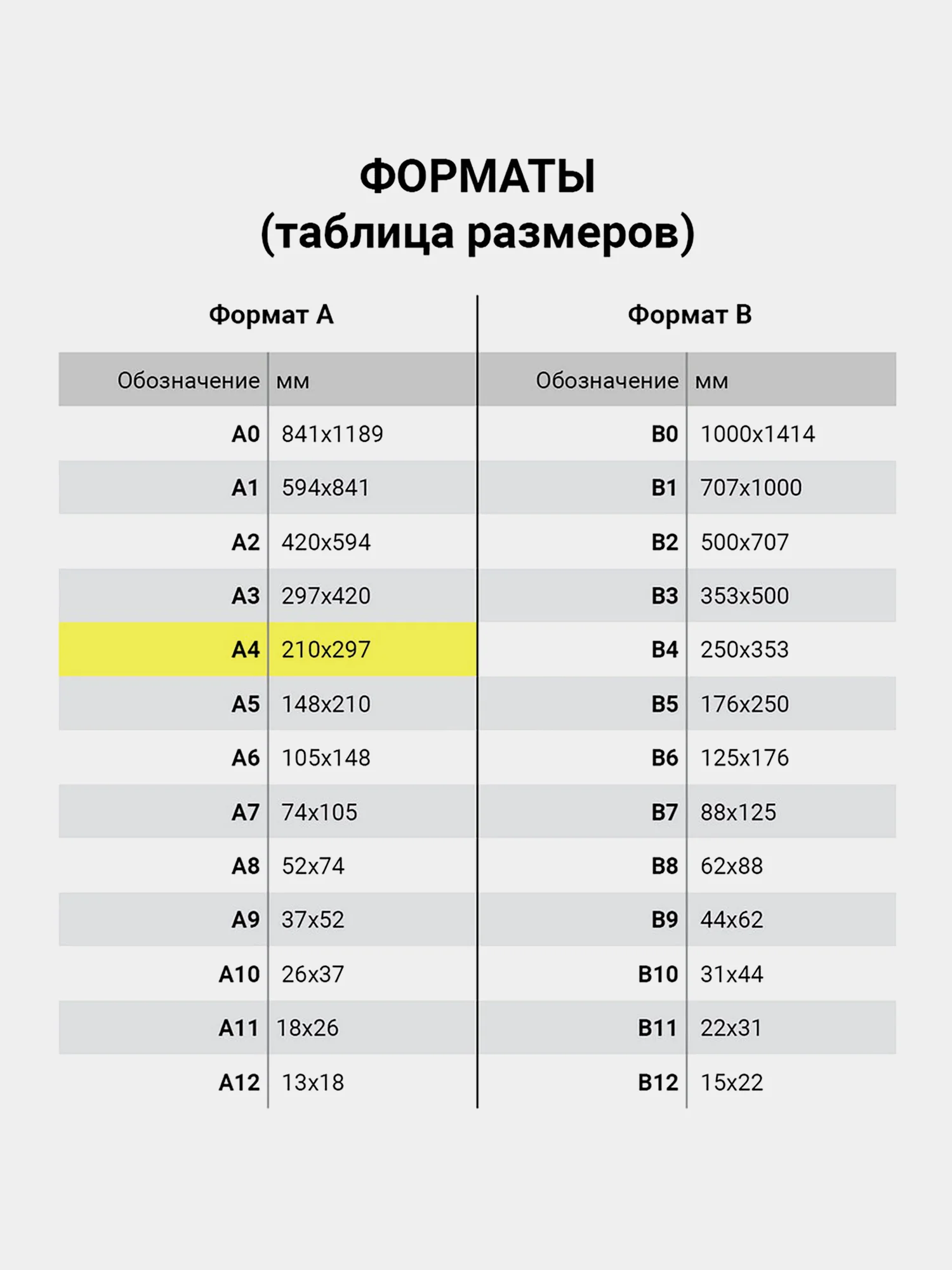 Книга учета, 96 листов, линия, твердая, типографский блок, А4, Staff, 130217
