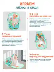Детский развивающий коврик с пианино, со светом и звуком