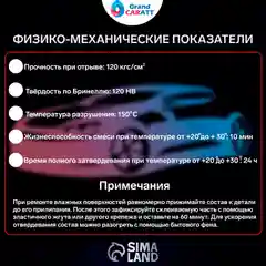 Холодная сварка Grand Caratt, универсальная, водостойкая, 58 г