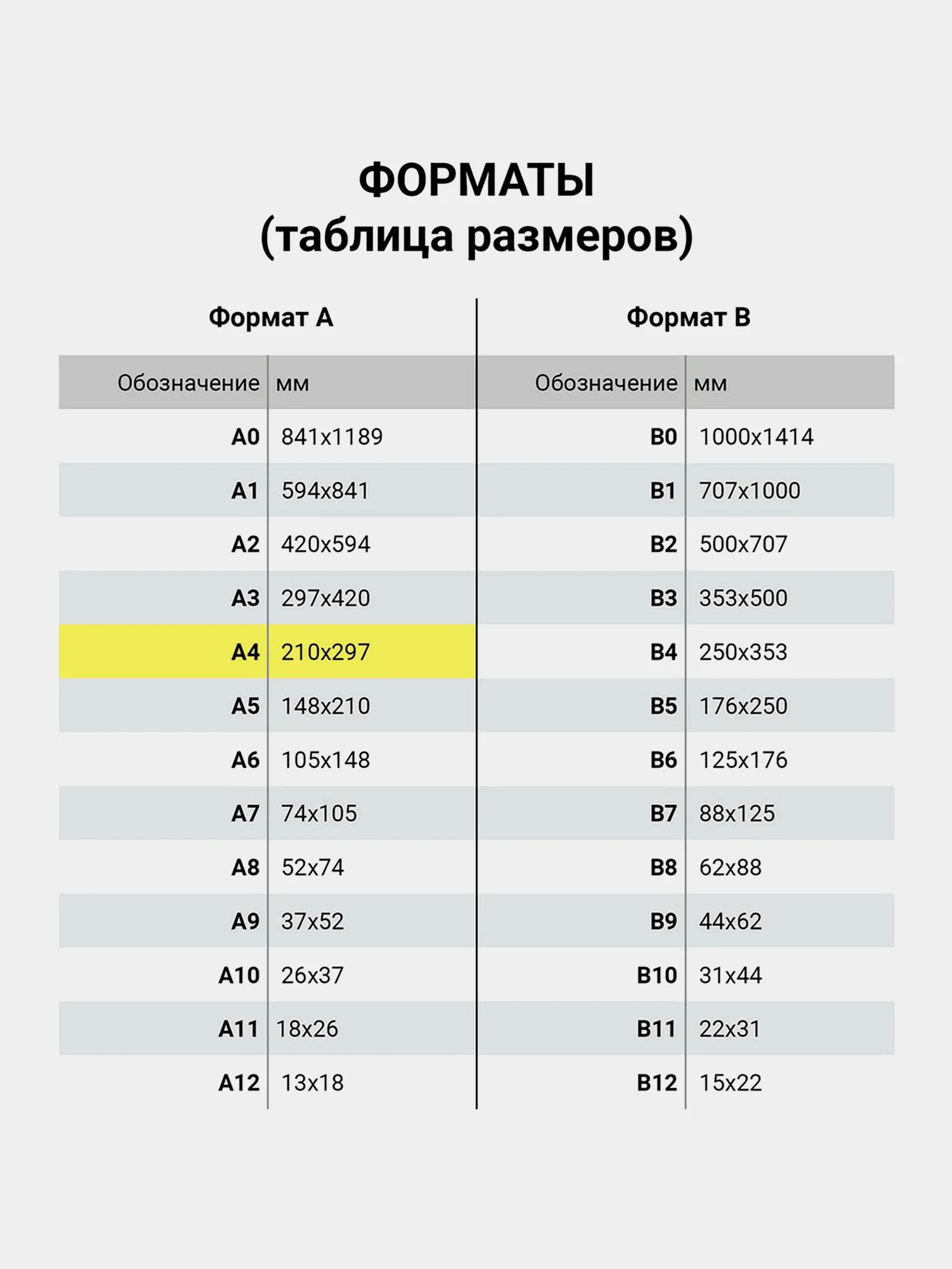 Папка архивная для переплета "Форма 21", А4 50 мм с гребешками, 4 отверстия, Staff, 127132
