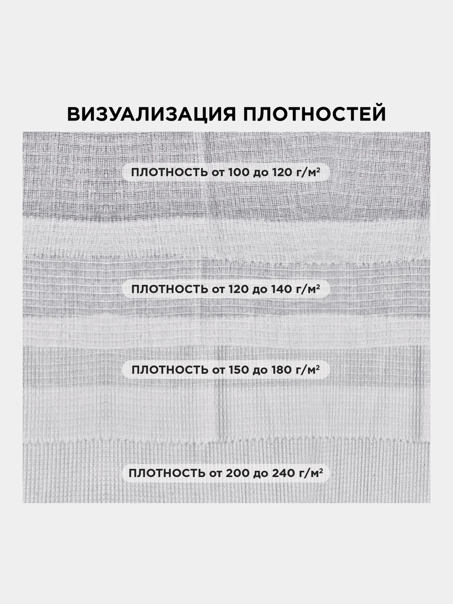 Полотенце / полотно вафельное белое для кухни, рук, посуды, дома, отбеленное Laima, 607519