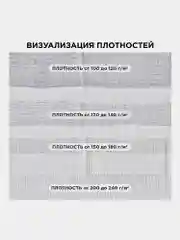 Полотенце / полотно вафельное белое для кухни, рук, посуды, дома, отбеленное Laima, 607519