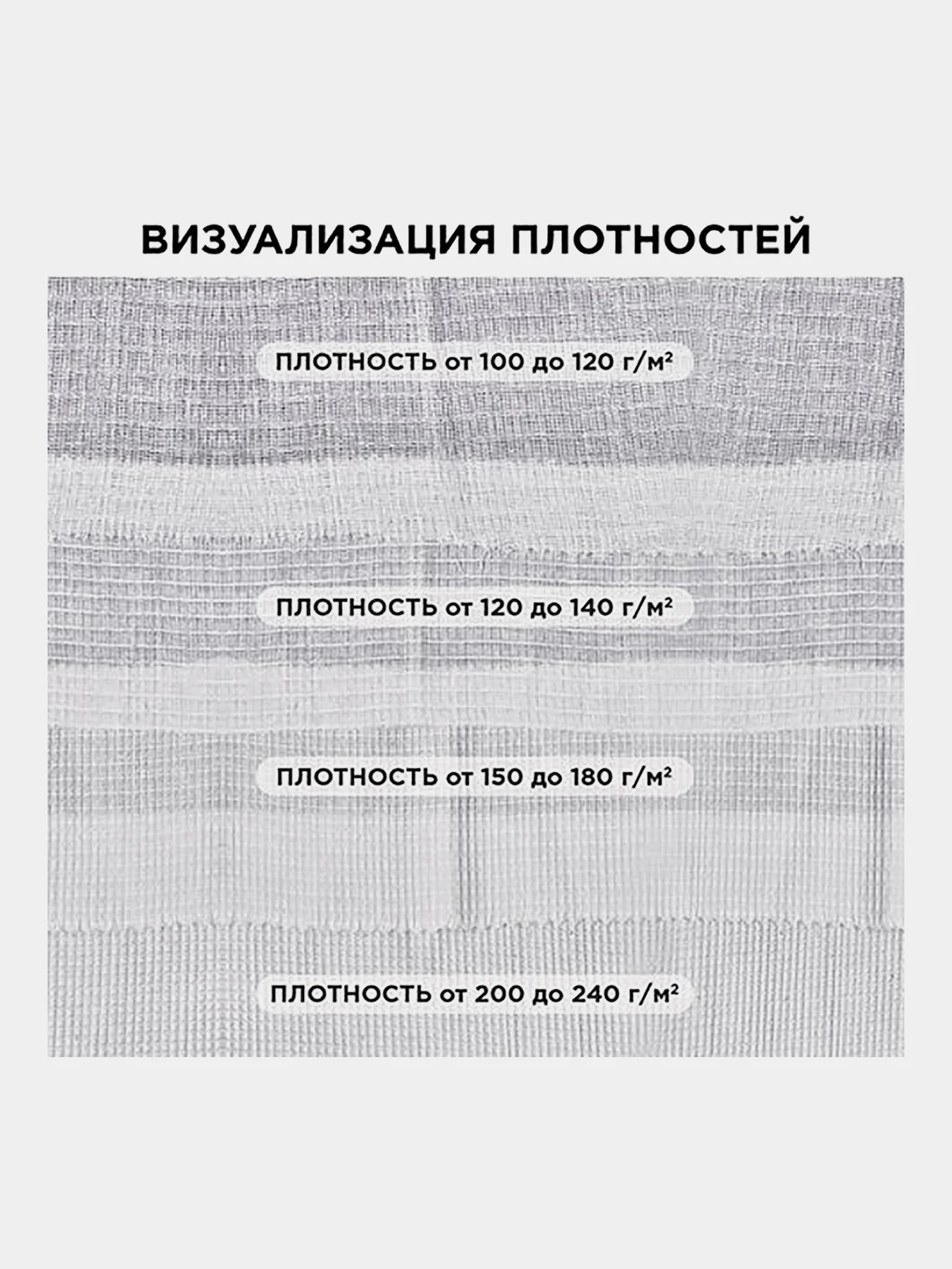 Вафельное полотно, ткань вафельная, отбеленное, рулон 0,45 х 60 м, Laima, 607518
