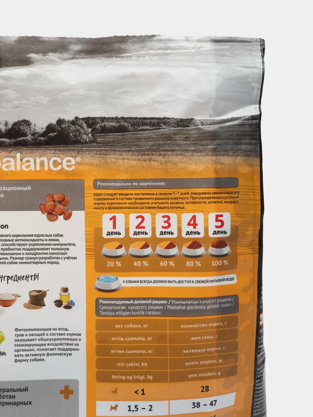 Корм сухой ProBalance для взрослых собак миниатюрных пород, 500 г
