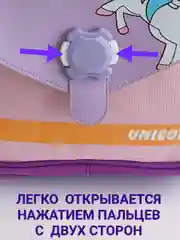 Пурпурный рюкзак школьный для девочки /рюкзак для первоклассницы