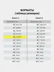 Обложки пластиковые для переплета А4 100 штук, 250 мкм, прозрачные, Brauberg 532162