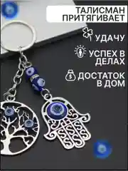 Брелок для ключей оберег рука хамса турецкий глаз фатимы