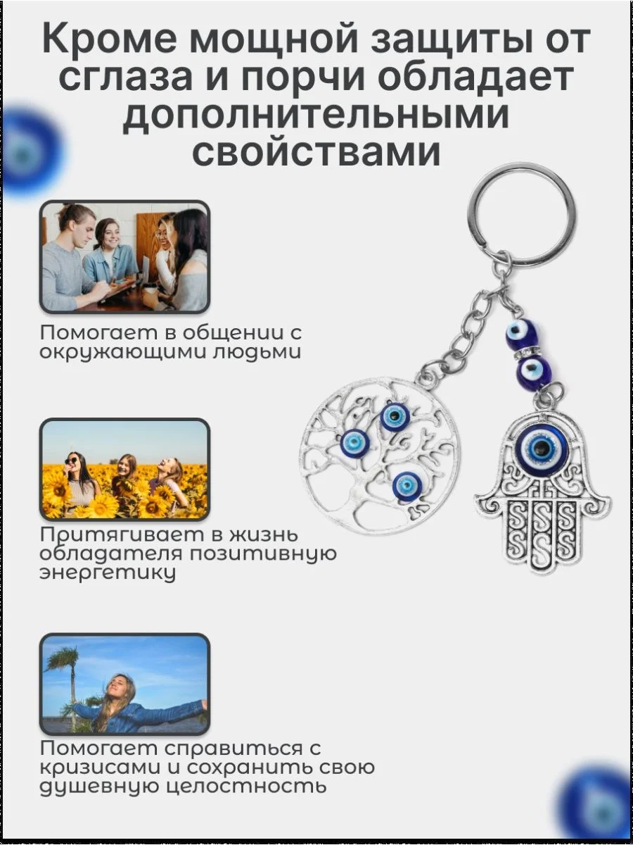 Брелок для ключей оберег рука хамса турецкий глаз фатимы